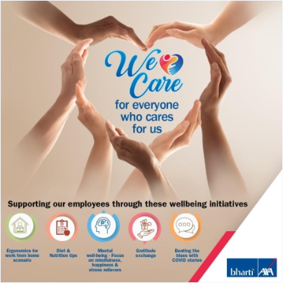 Wecare Initiatives During Pandemic