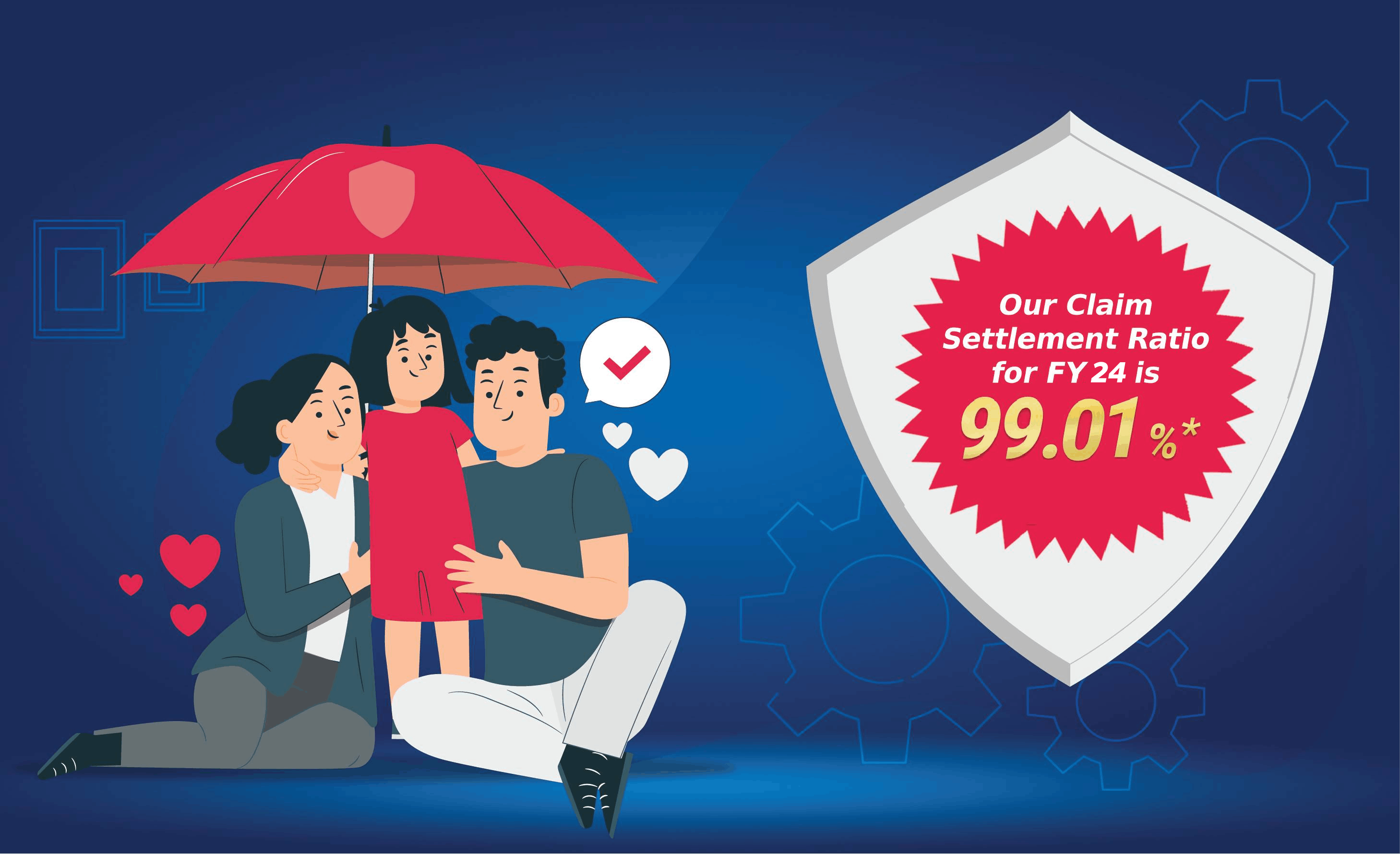 claim settlement 99.01%
