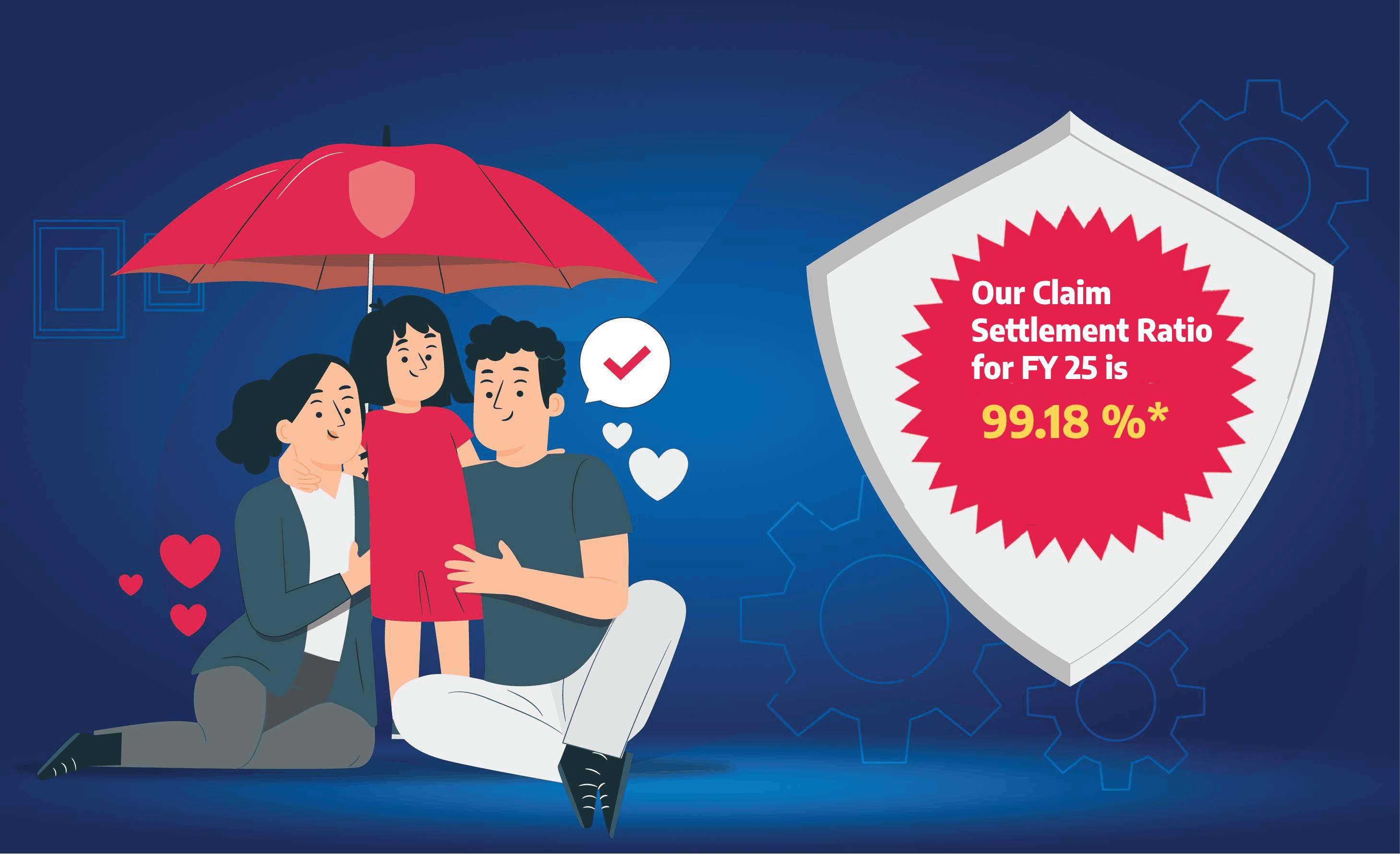 claim settlement 99.18%